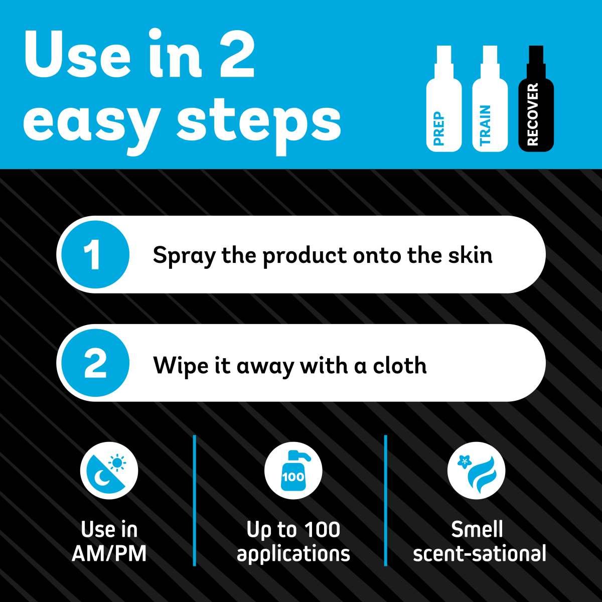 Zumba - No Rinse Body Cleanser (So Fiercely  Fresh) 150 EU